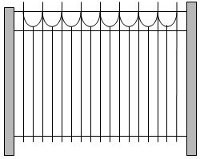 Fence instrumentation