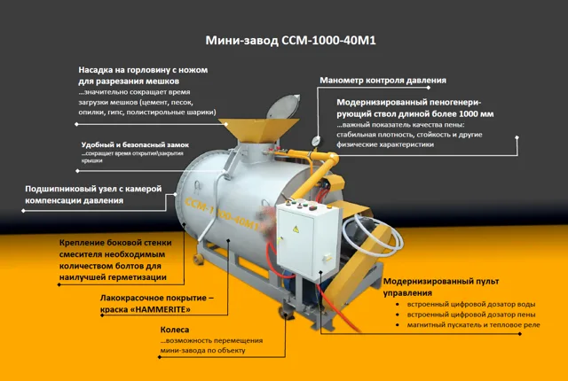 Как устроен смеситель для пенобетона